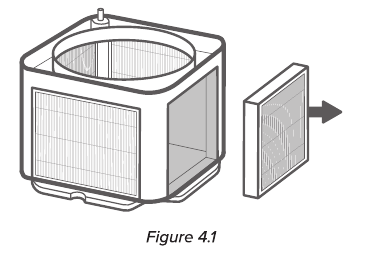 De lontfilters vervangen - Stap 1