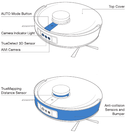 Productdiagram - Hoofdeenheid