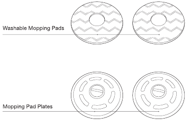 Productdiagram - Montage dweilpad
