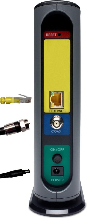 Aansluiten op een coaxkabel