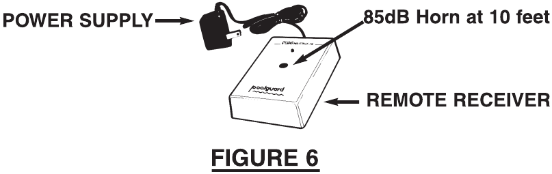 Poolguard-afstandsbediening