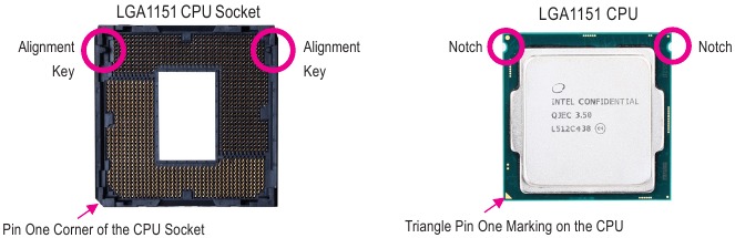 De CPU installeren