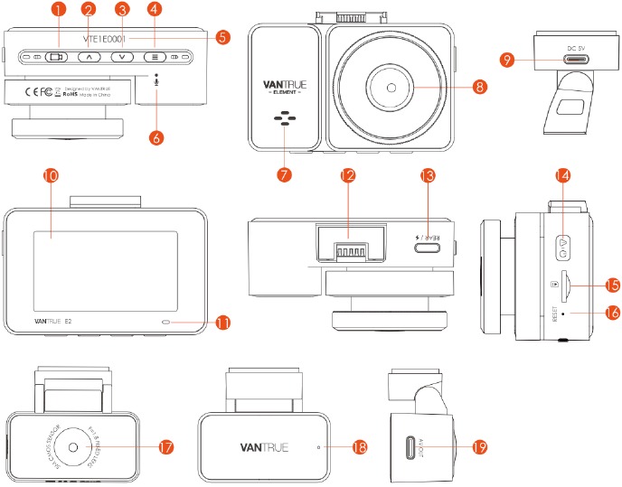 Productdiagram