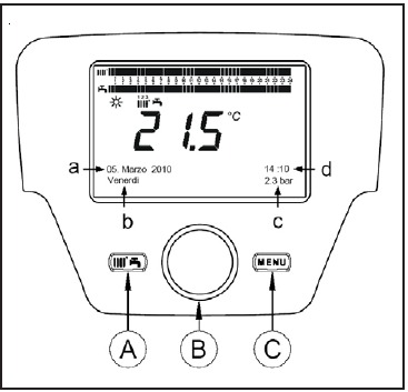 DE PARAMETERCONFIGURATIEMENU'S OPENEN