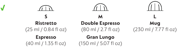 Capsule Compatibiliteit