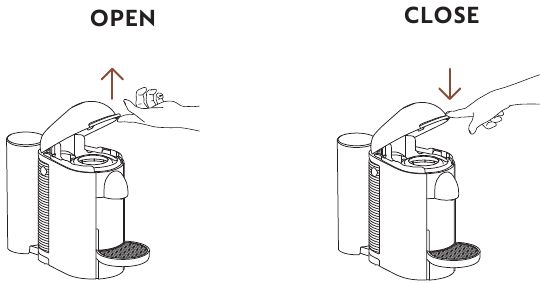 Openen/Sluiten - Stap 3