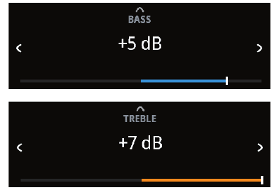 BASS, TREBLE, BALANCE - Deel 1