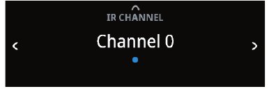 IR-KANAAL