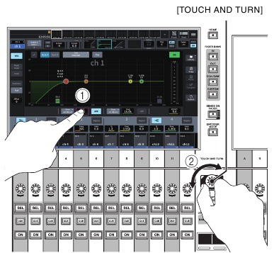 De parameters bedienen met de [TOUCH AND TURN]