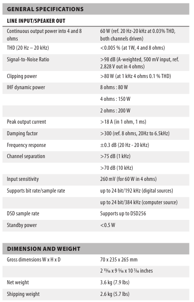 SPECIFICATIES - Tabel 2