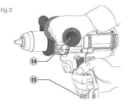 Juiste handpositie