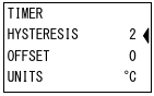 Hysteresis