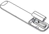 AAA-batterijen plaatsen