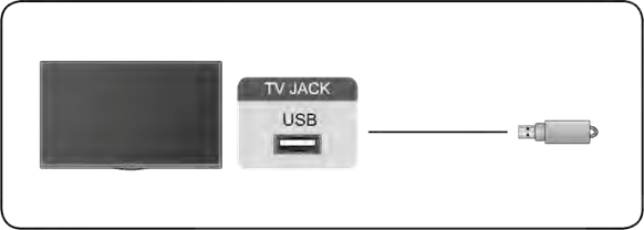  USB-apparaten aansluiten