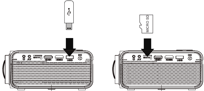USB-apparaat en Micro Sd TF-kaart installeren