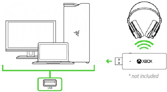 JE UNIT KOPPELEN AAN JE PC - Stap 1