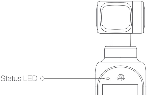 Bewerkingen - Status-LED-indicatie