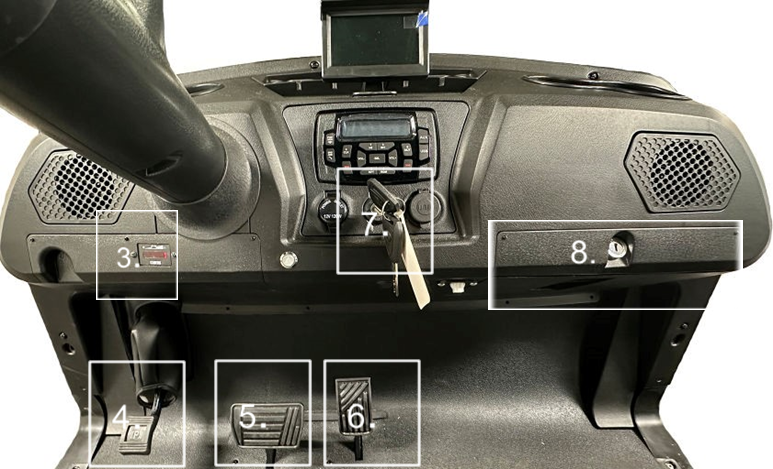 Dashboardbediening