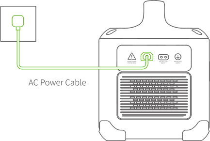 AC opladen