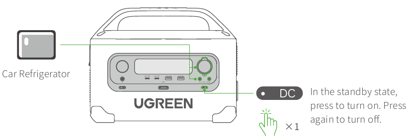 Auto-oplaaduitgang / DC5521-uitgang