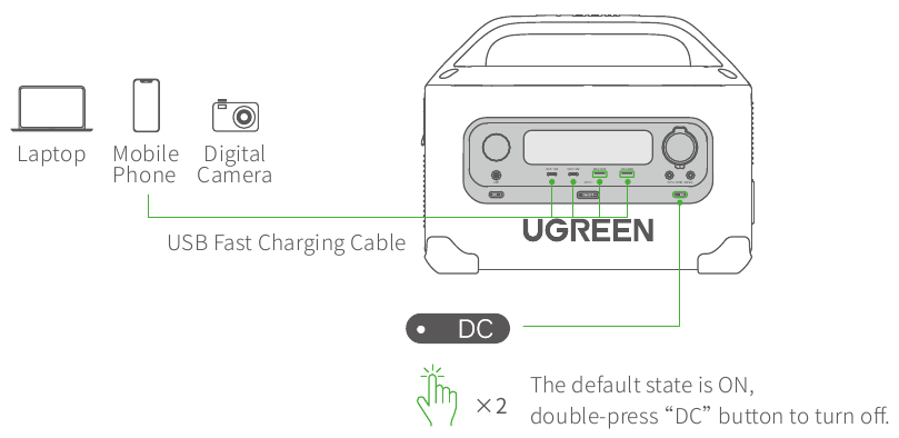USB-uitgang
