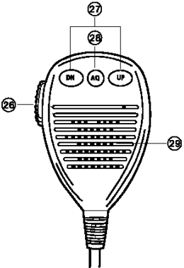 UW APPARAAT GEBRUIKEN - PRESS-TO-TALK-MICROFOON