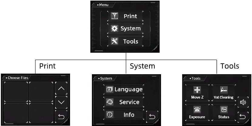 Menupad - Startmenu