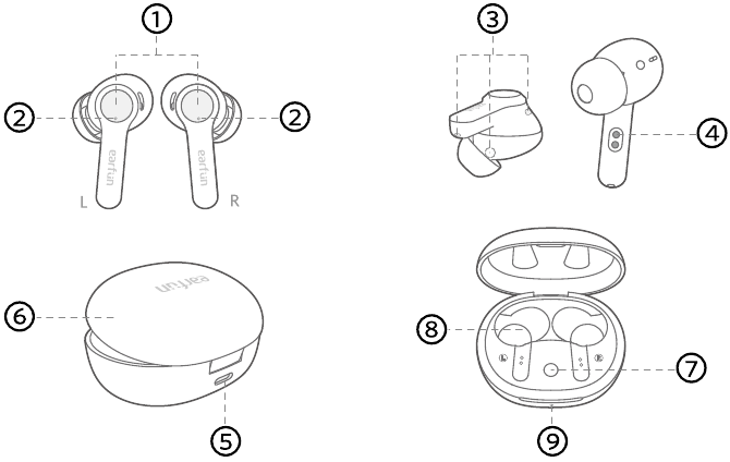 Productdiagram