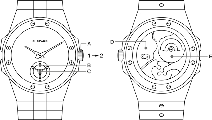 AANPASSINGEN -ALPINE EAGLE FLYING TOURBILLON