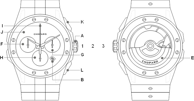 AANPASSINGEN - ALPINE EAGLE XL CHRONO