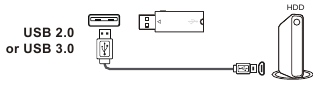 Aansluitingen en installatie - Aansluitingen - Stap 5
