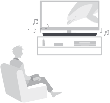 Functies - Surround sound afspelen