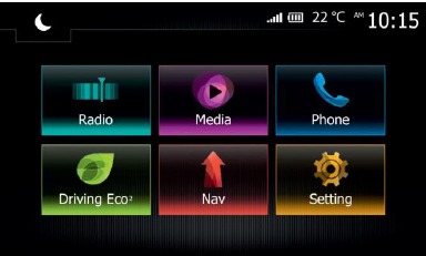 Media Nav Evolution-systeem