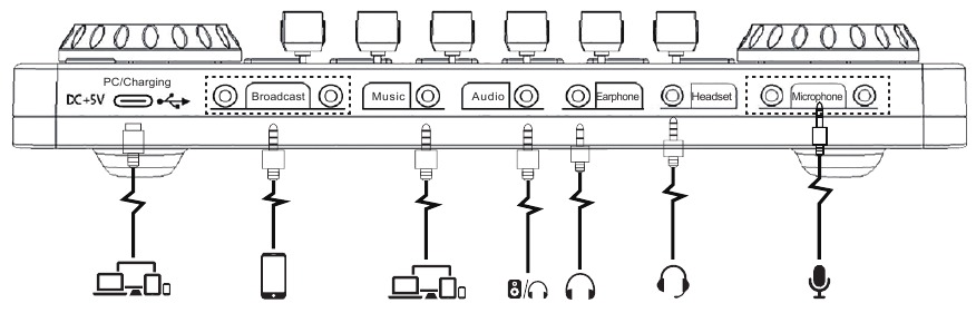 PRODUCTINTERFACES