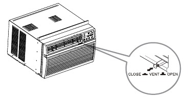 Ventilatie 