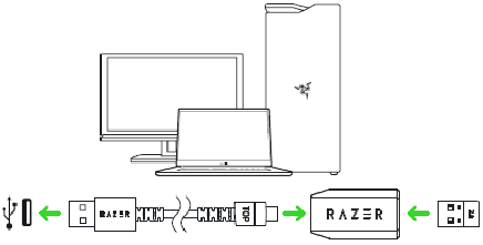 De draadloze USB-dongle-adapter gebruiken
