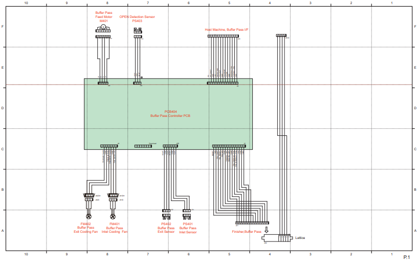 Algemeen schakelschema