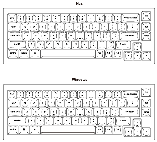 Keychron Q2 keyboard