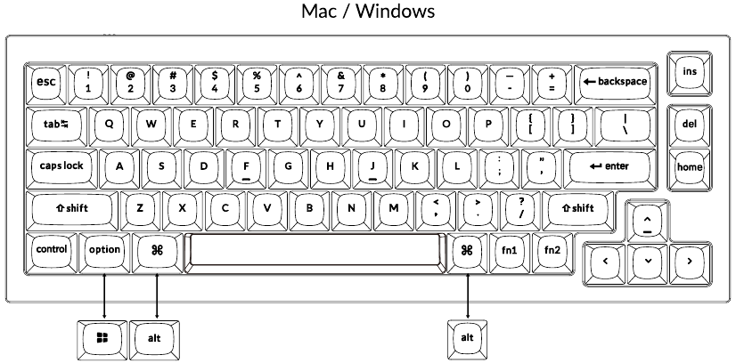SNELLE STARTGIDS - Mac/Windows