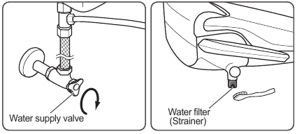 Het waterfilter (zeef) reinigen