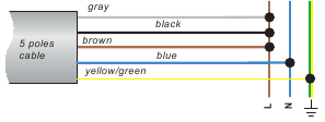 Aansluitschema van de drukknoppen