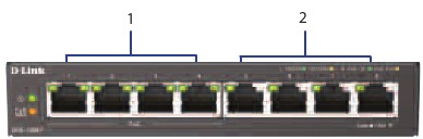 Connectoren op het voorpaneel