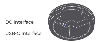 PRODUCTOVERZICHT - AANSLUITINTERFACES