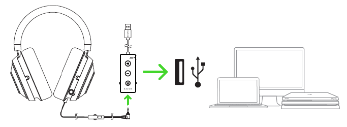 VERBINDEN MET ANDERE APPARATEN VIA USB-POORT