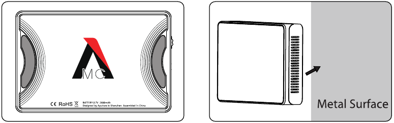 Bedieningsinstructies - De magneten gebruiken