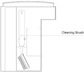 Productdiagram - Accessoire-opbergdoos