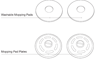 Productdiagram - Montage dweildoek