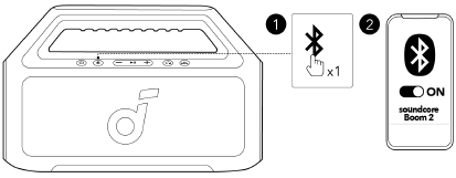 Bluetooth-modus