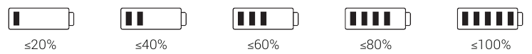 Batterijniveau-indicator
