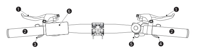 Diagram - Onderdeel 2